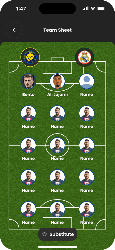 Team Lineup